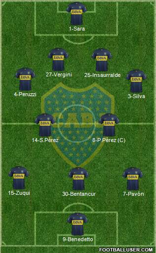Boca Juniors Formation 2016