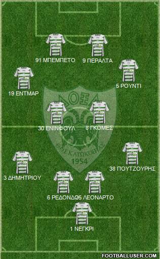 Doxa THOI Katokopias football formation