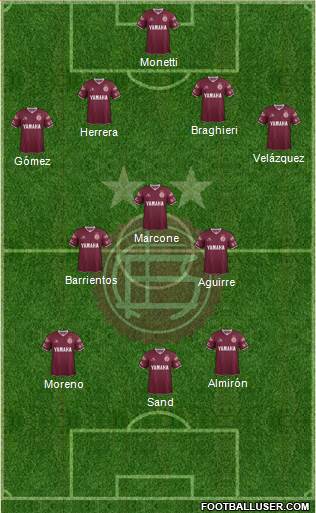 Lanús Formation 2016