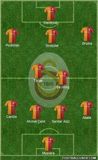 Galatasaray SK Formation 2016