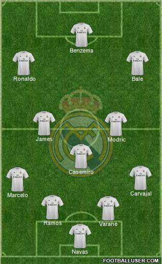 Real Madrid C.F. Formation 2016