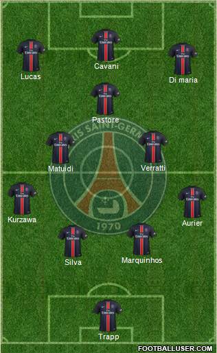 Paris Saint-Germain Formation 2016