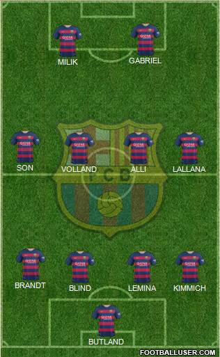 F.C. Barcelona Formation 2016