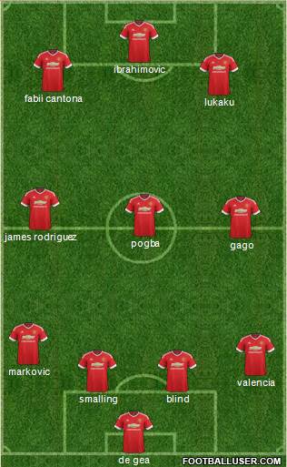 Manchester United Formation 2016