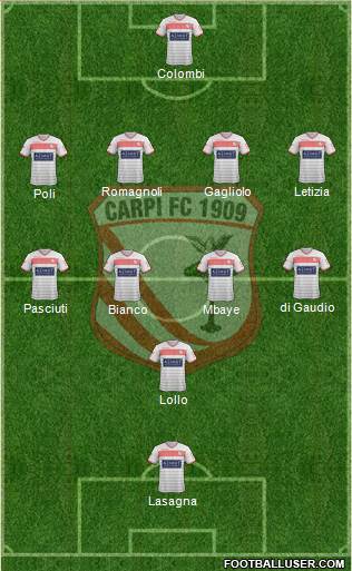 Carpi Formation 2016
