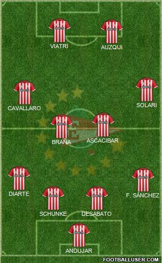 Estudiantes de La Plata Formation 2016