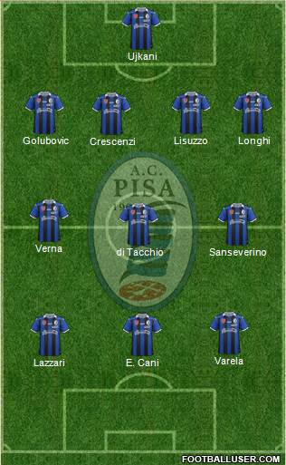 Pisa Formation 2016