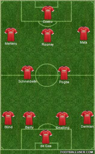 Manchester United Formation 2016