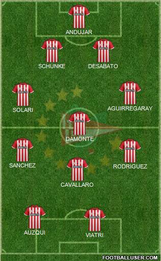 Estudiantes de La Plata Formation 2016