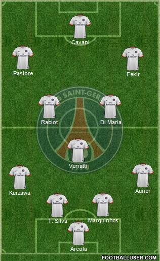Paris Saint-Germain Formation 2016