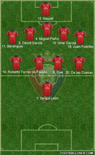 C. At. Osasuna Formation 2016
