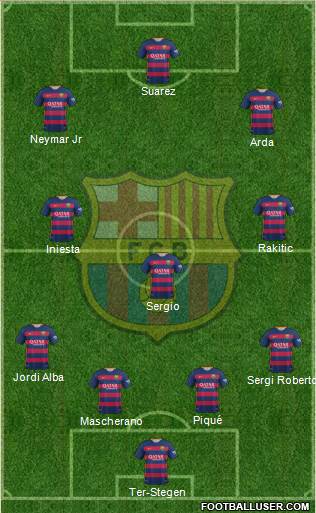 F.C. Barcelona Formation 2016