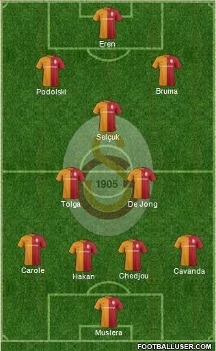 Galatasaray SK Formation 2016