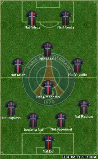 Paris Saint-Germain Formation 2016