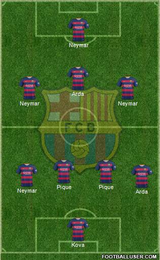F.C. Barcelona Formation 2016