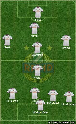 SK Rapid Wien Formation 2016