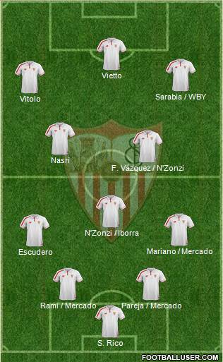 Sevilla F.C., S.A.D. Formation 2016