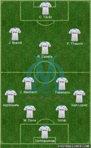 Olympique de Marseille Formation 2016