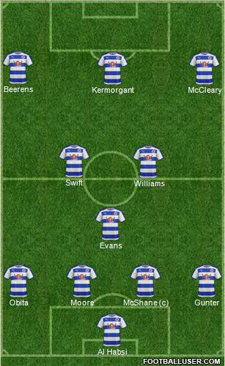 Reading Formation 2016