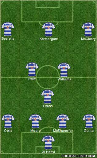 Reading 4-3-3 football formation