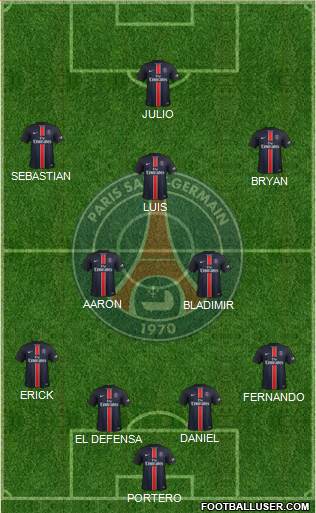 Paris Saint-Germain Formation 2016