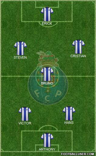Futebol Clube do Porto - SAD Formation 2016