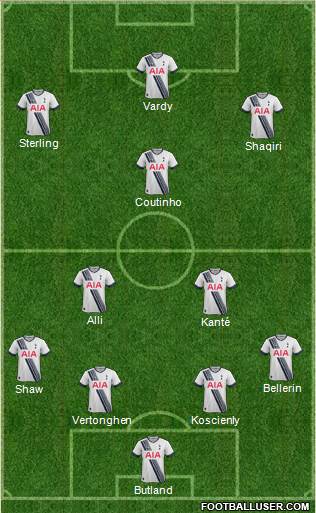 Tottenham Hotspur Formation 2016