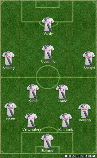 Tottenham Hotspur Formation 2016