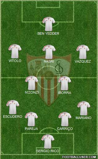 Sevilla F.C., S.A.D. Formation 2016