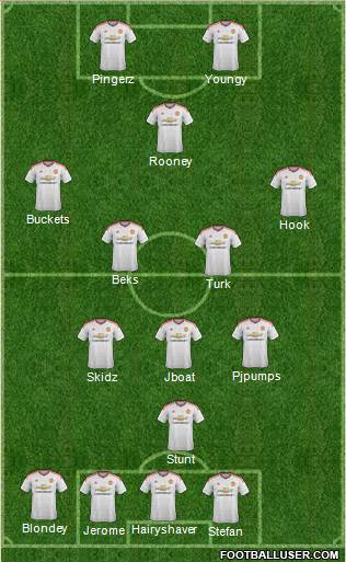 Manchester United Formation 2016