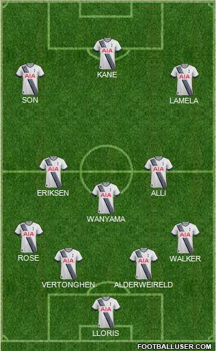 Tottenham Hotspur Formation 2016
