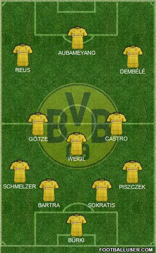Borussia Dortmund Formation 2016