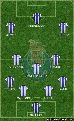 Futebol Clube do Porto - SAD Formation 2016