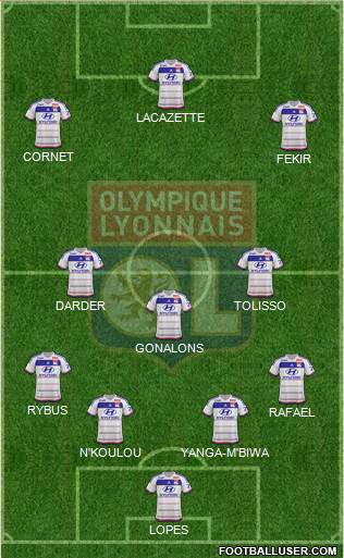 Olympique Lyonnais Formation 2016