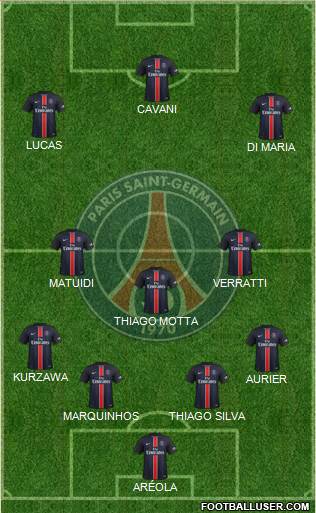 Paris Saint-Germain Formation 2016