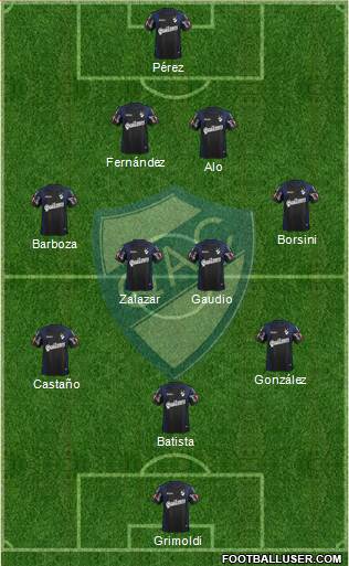 Quilmes football formation