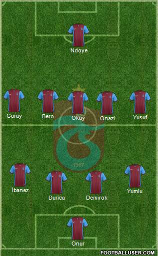 Trabzonspor Formation 2016