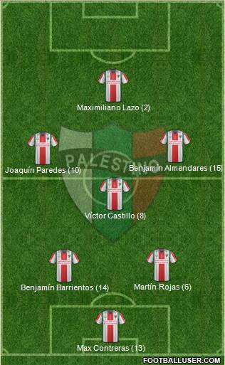 CD Palestino S.A.D.P. Formation 2016