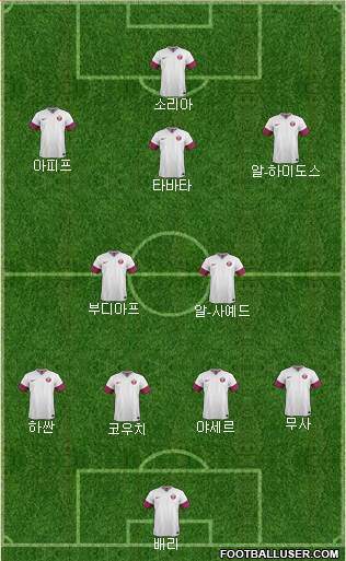 Qatar Formation 2016