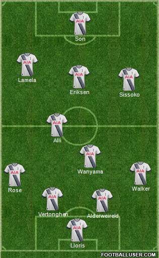 Tottenham Hotspur Formation 2016