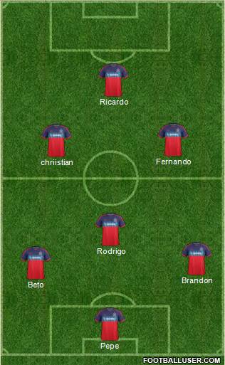 Chicago Fire football formation