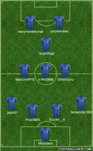 Chelsea Formation 2016
