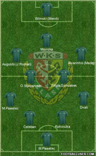 WKS Slask Wroclaw Formation 2016
