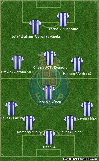 Futebol Clube do Porto - SAD Formation 2016