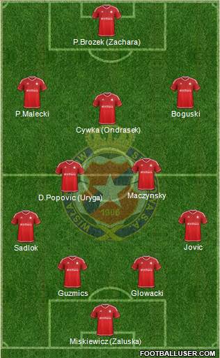 Wisla Krakow Formation 2016