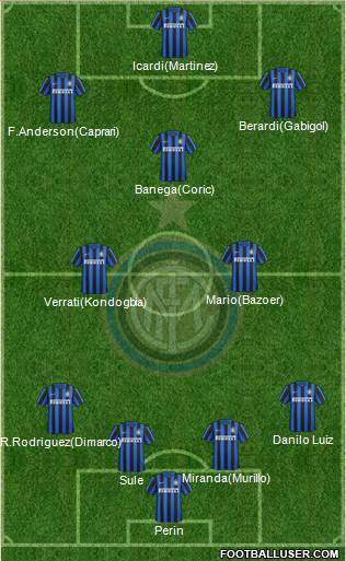 F.C. Internazionale Formation 2016