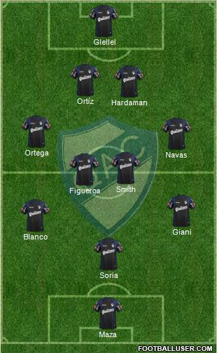 Quilmes football formation