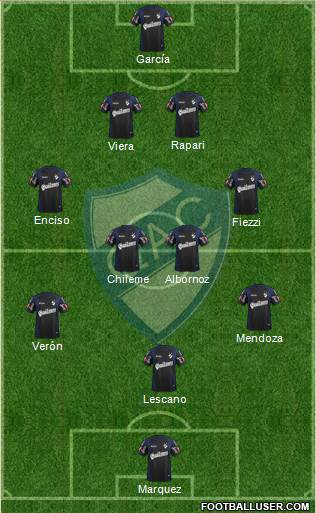 Quilmes football formation