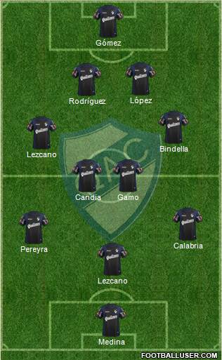 Quilmes football formation