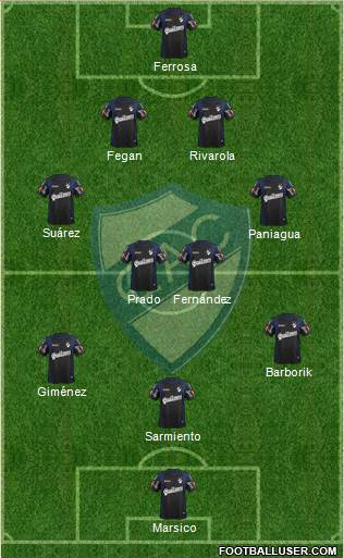 Quilmes football formation